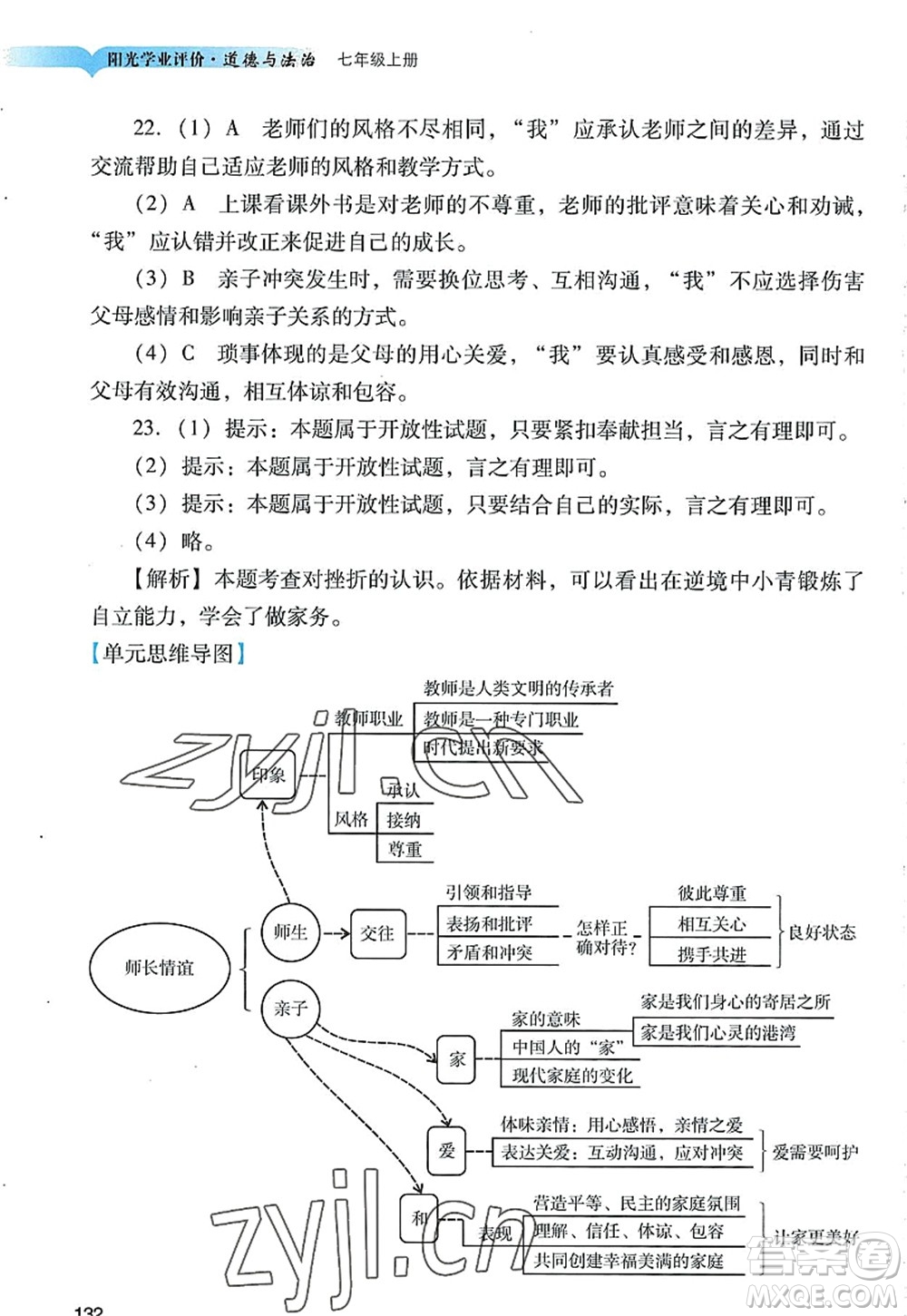 廣州出版社2022陽光學業(yè)評價七年級道德與法治上冊人教版答案