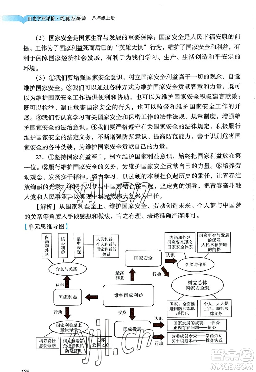 廣州出版社2022陽光學(xué)業(yè)評價八年級道德與法治上冊人教版答案