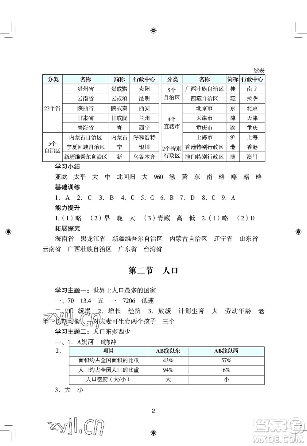 廣州出版社2022陽(yáng)光學(xué)業(yè)評(píng)價(jià)八年級(jí)地理上冊(cè)人教版答案