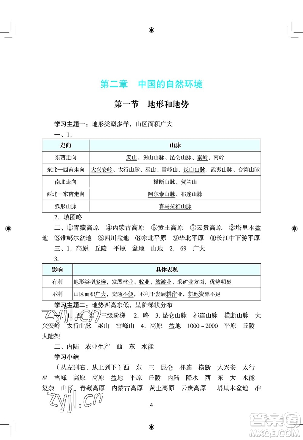 廣州出版社2022陽(yáng)光學(xué)業(yè)評(píng)價(jià)八年級(jí)地理上冊(cè)人教版答案