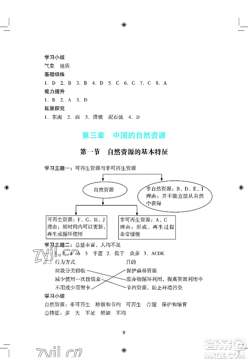 廣州出版社2022陽(yáng)光學(xué)業(yè)評(píng)價(jià)八年級(jí)地理上冊(cè)人教版答案