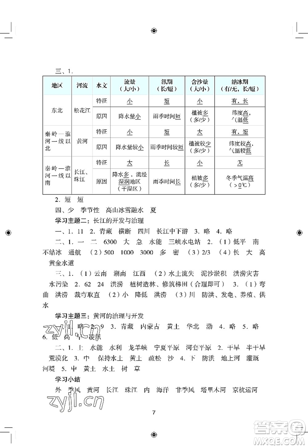 廣州出版社2022陽(yáng)光學(xué)業(yè)評(píng)價(jià)八年級(jí)地理上冊(cè)人教版答案