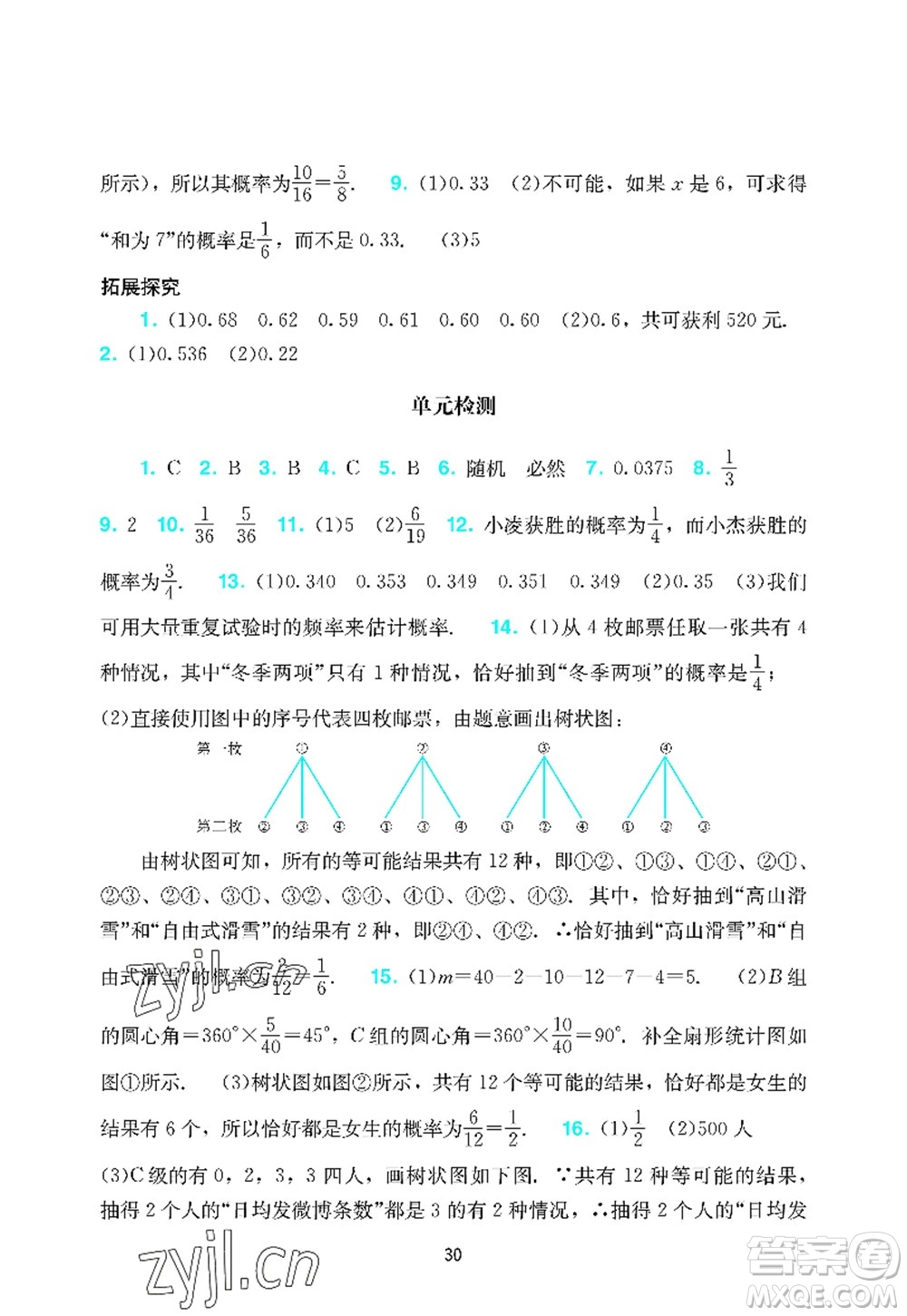 廣州出版社2022陽光學業(yè)評價九年級數(shù)學上冊人教版答案