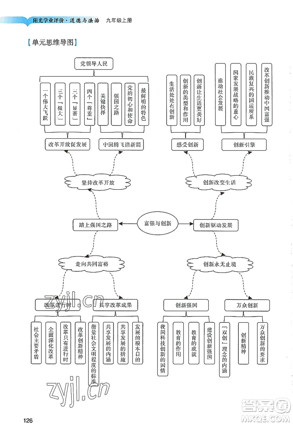 廣州出版社2022陽光學業(yè)評價九年級道德與法治上冊人教版答案