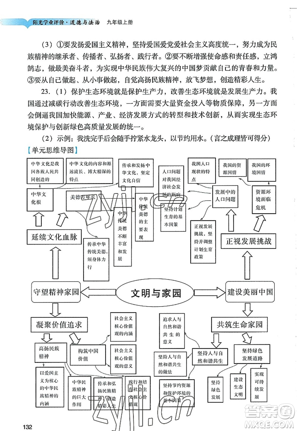 廣州出版社2022陽光學業(yè)評價九年級道德與法治上冊人教版答案