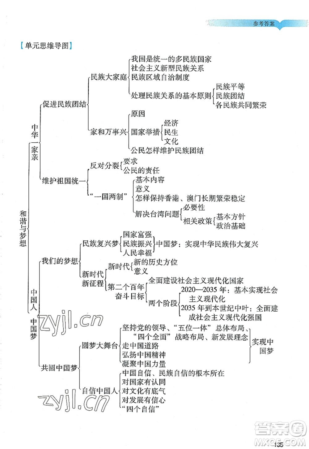 廣州出版社2022陽光學業(yè)評價九年級道德與法治上冊人教版答案