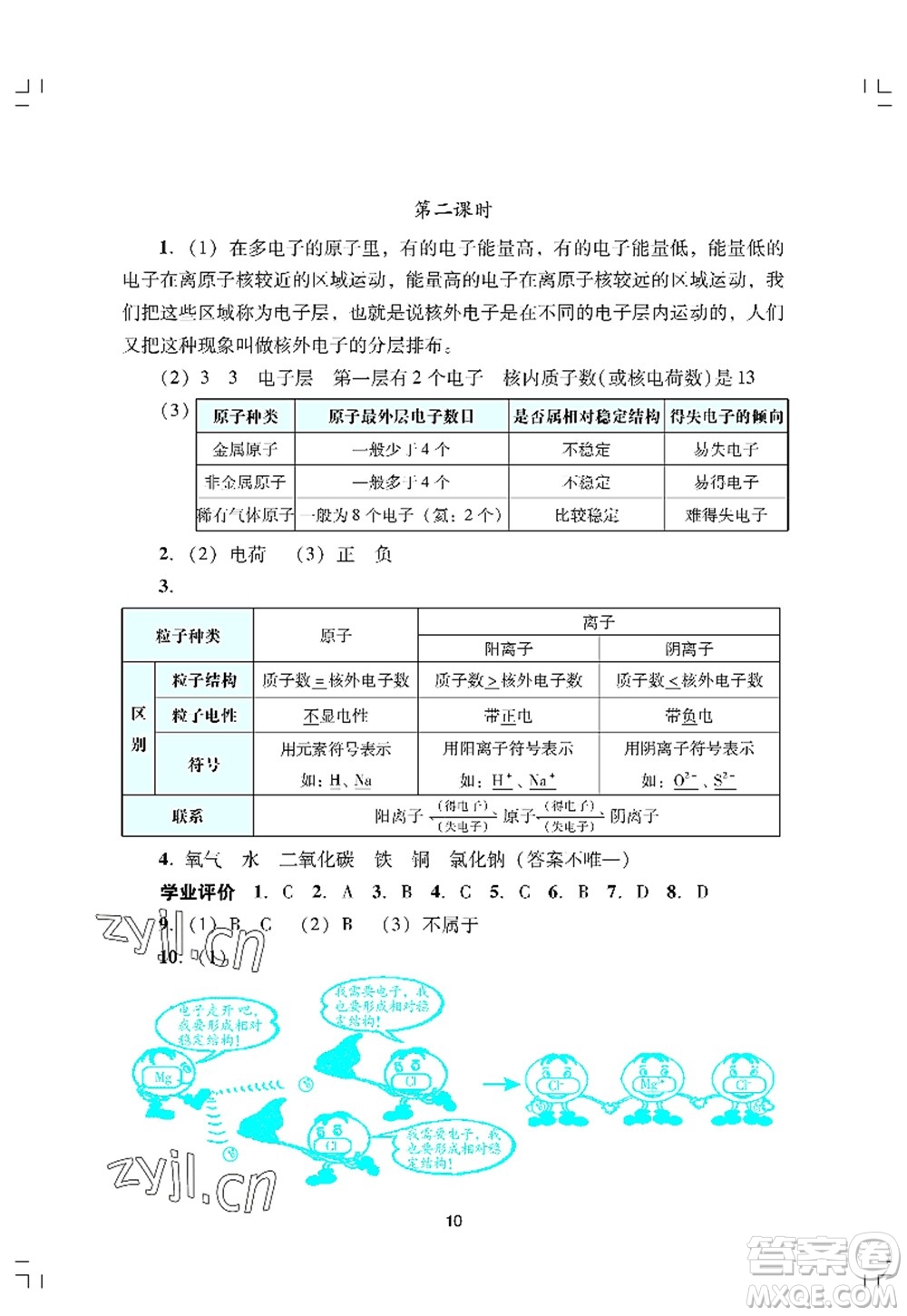 廣州出版社2022陽光學(xué)業(yè)評價九年級化學(xué)上冊人教版答案