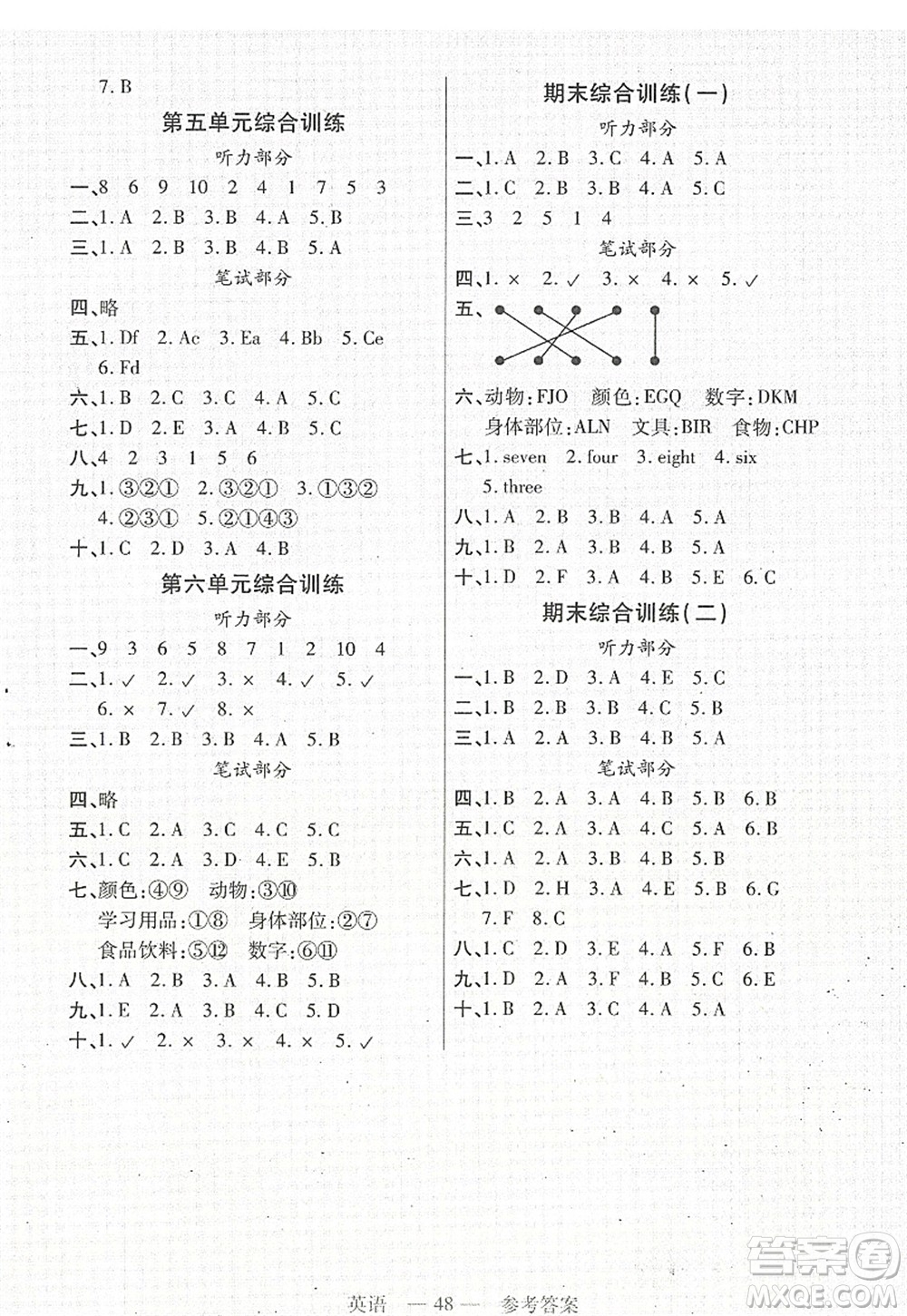 二十一世紀(jì)出版社2022新課程新練習(xí)三年級(jí)英語(yǔ)上冊(cè)PEP版答案