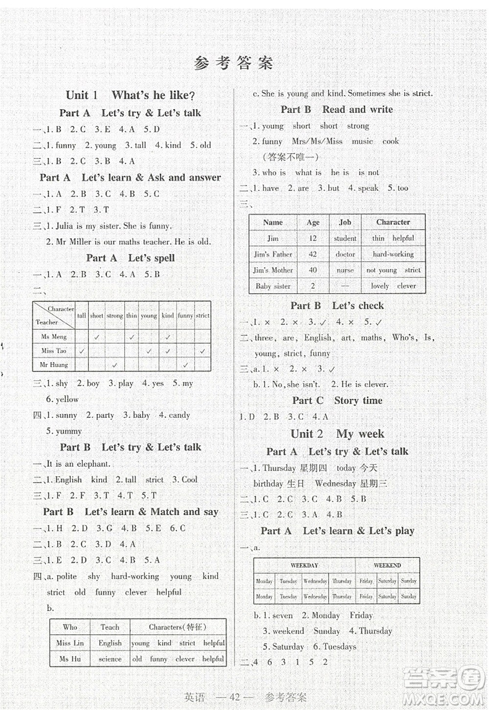 二十一世紀(jì)出版社2022新課程新練習(xí)五年級(jí)英語(yǔ)上冊(cè)PEP版答案