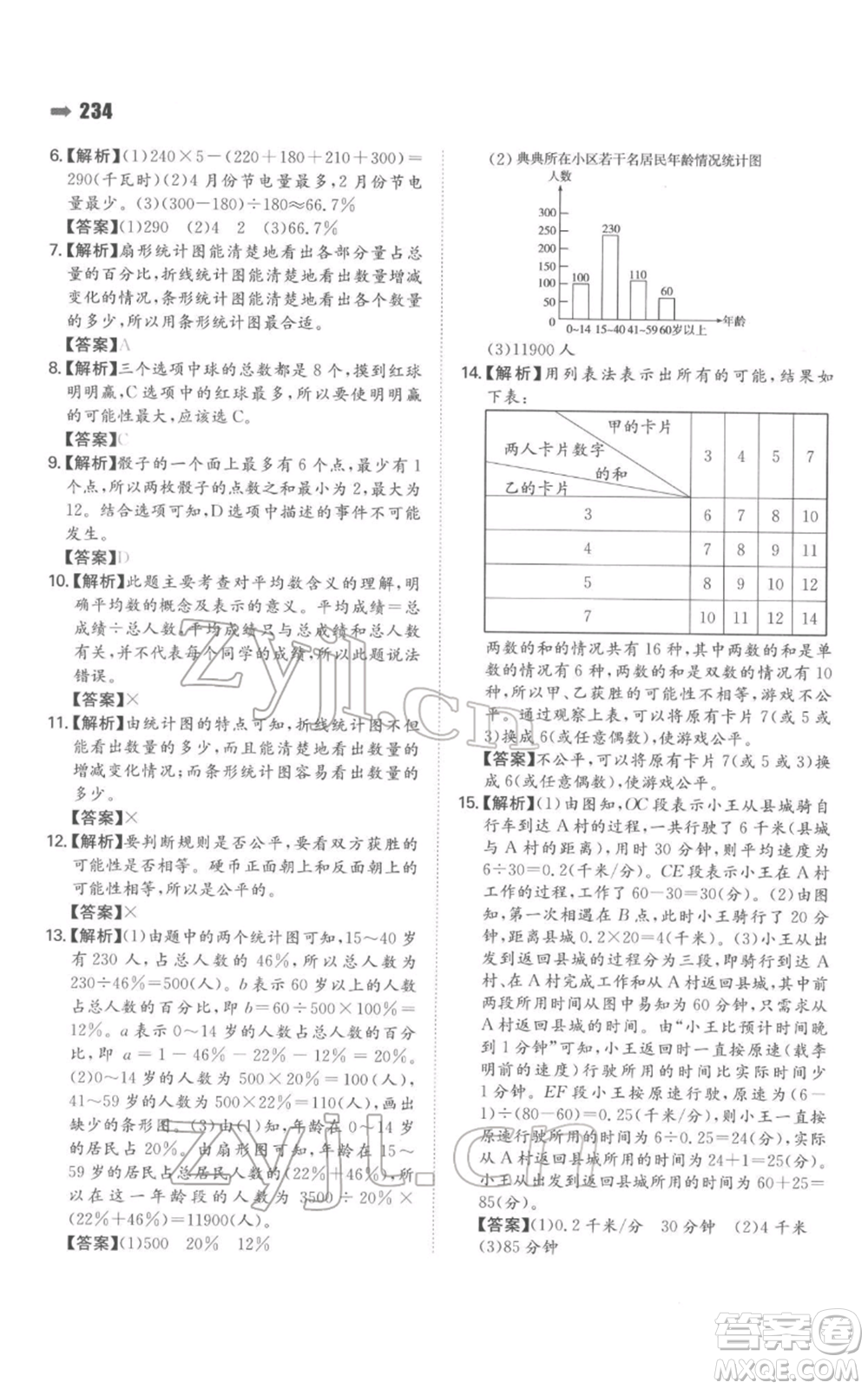 湖南教育出版社2022一本名校沖刺必備方案小升初數(shù)學(xué)通用版參考答案