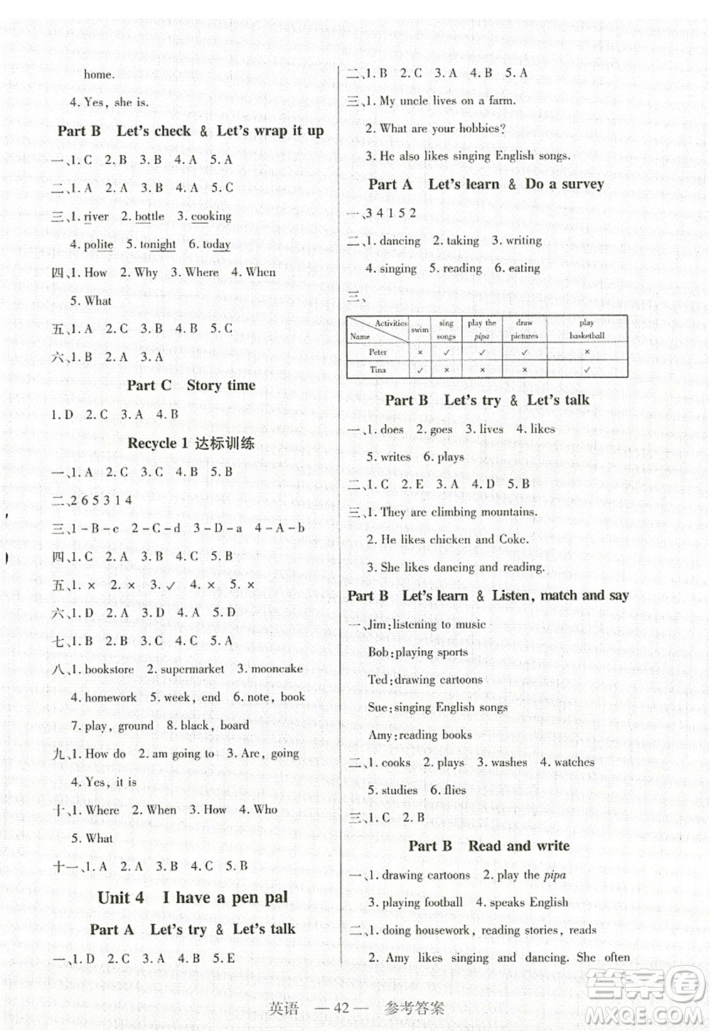 二十一世紀(jì)出版社2022新課程新練習(xí)六年級(jí)英語(yǔ)上冊(cè)PEP版答案