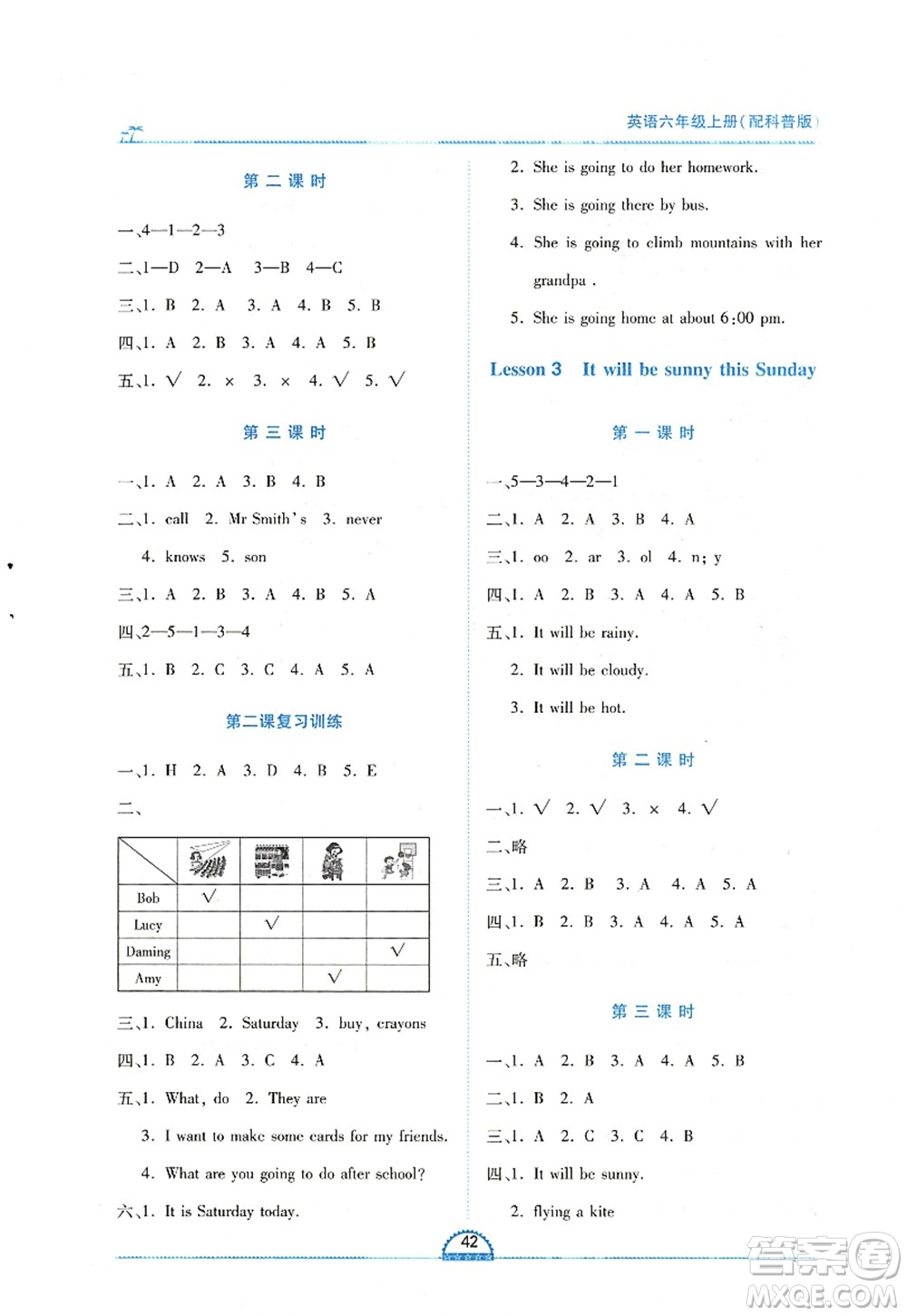 江西人民出版社2022新課程新練習(xí)六年級英語上冊科普版答案