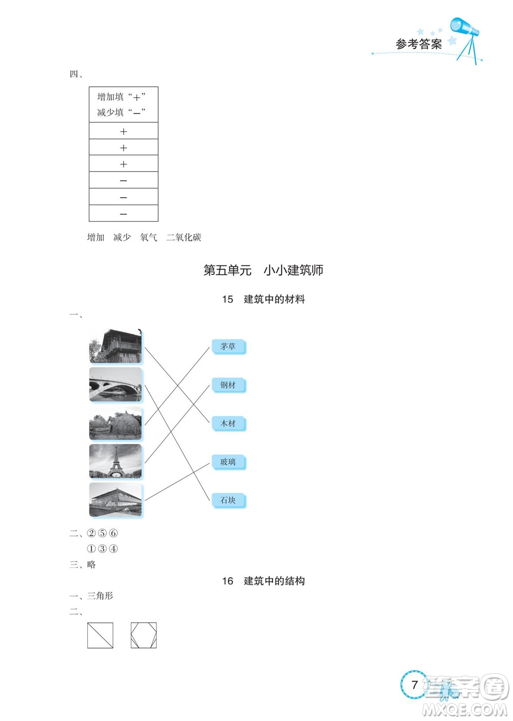 湖北教育出版社2022秋長江作業(yè)本課堂作業(yè)科學(xué)三年級(jí)上冊(cè)人教鄂教版答案