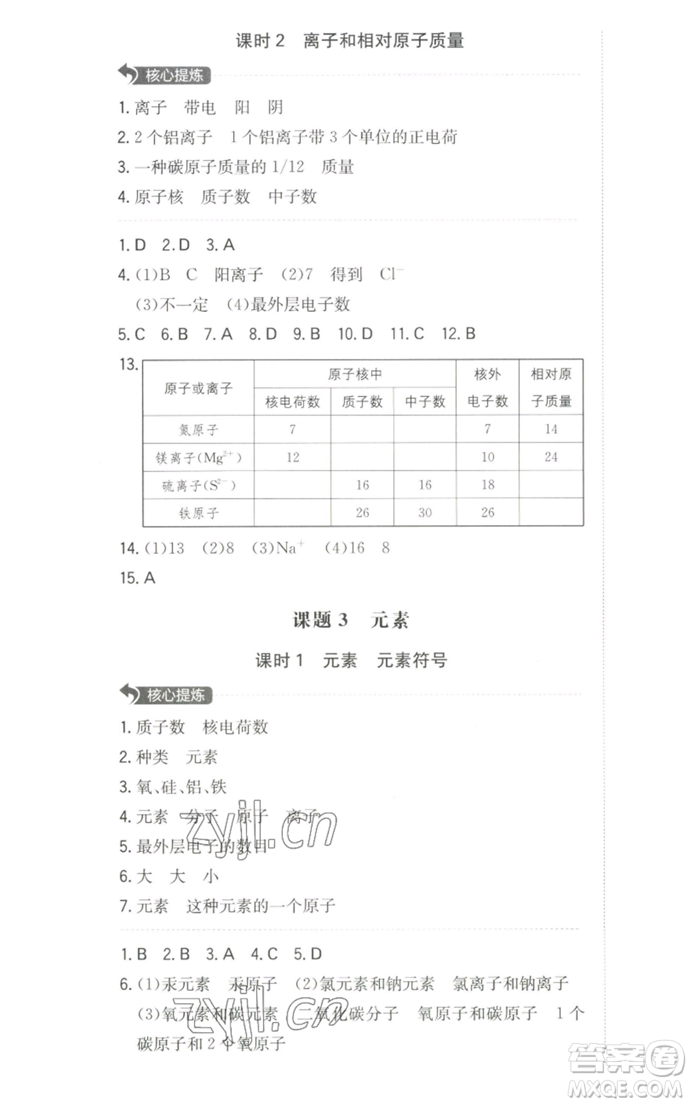 湖南教育出版社2022一本同步訓(xùn)練九年級(jí)上冊化學(xué)人教版參考答案