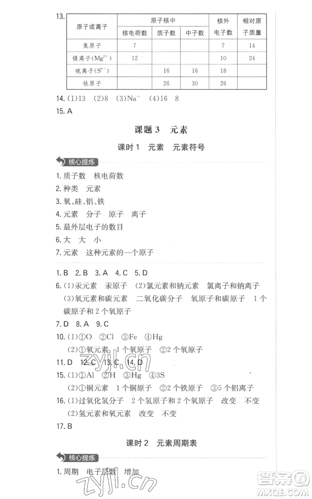 湖南教育出版社2022一本同步訓(xùn)練九年級(jí)上冊(cè)化學(xué)人教版安徽專版參考答案