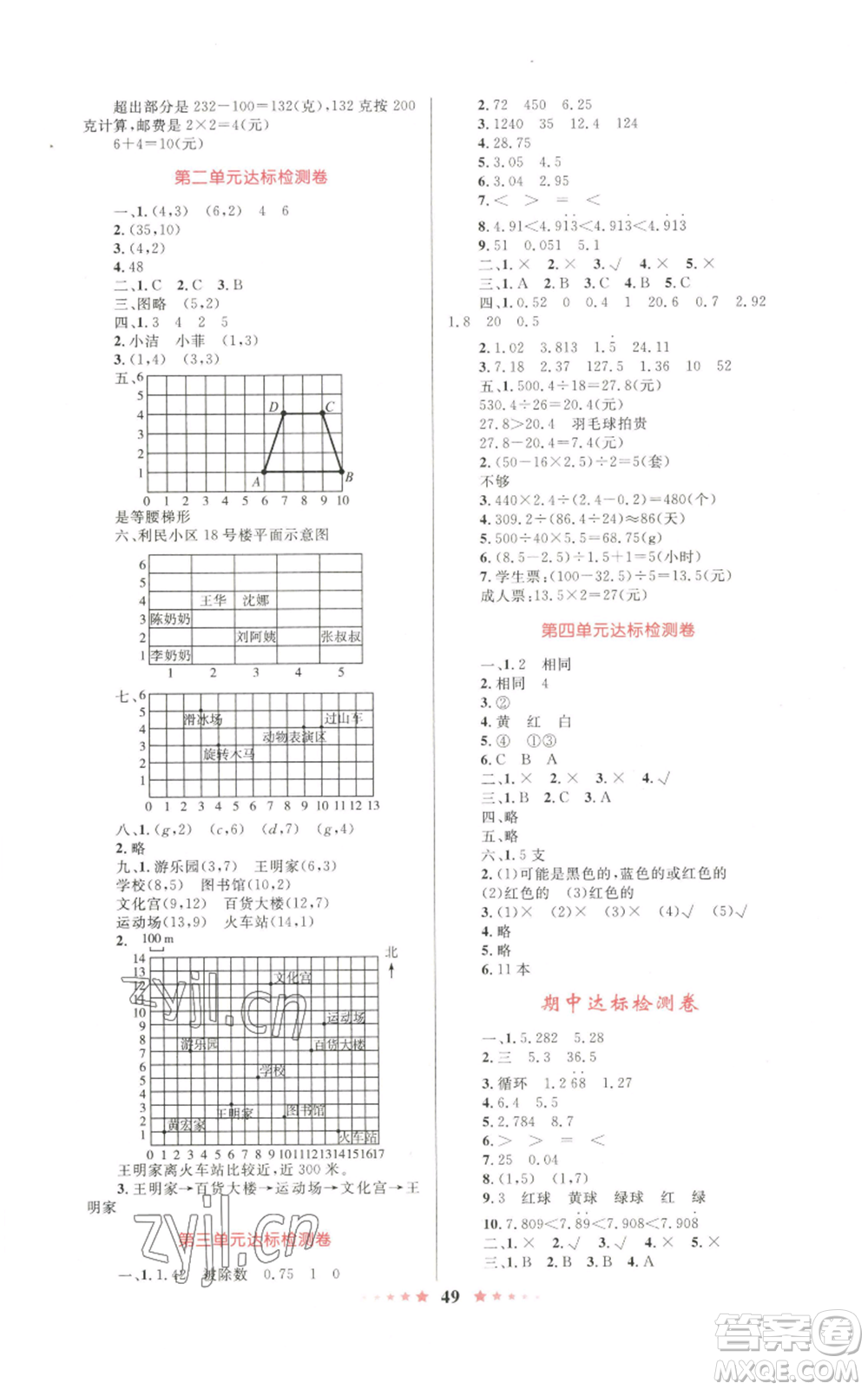 知識(shí)出版社2022小學(xué)同步測(cè)控全優(yōu)設(shè)計(jì)超人天天練五年級(jí)上冊(cè)數(shù)學(xué)人教版參考答案