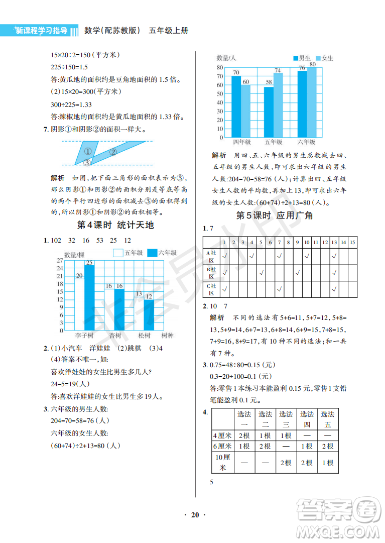 海南出版社2022新課程學習指導五年級數(shù)學上冊蘇教版答案