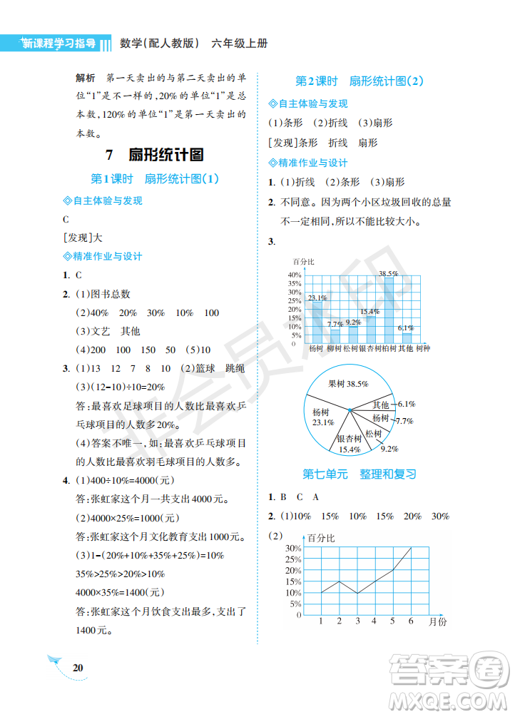 海南出版社2022新課程學(xué)習(xí)指導(dǎo)六年級(jí)數(shù)學(xué)上冊(cè)人教版答案