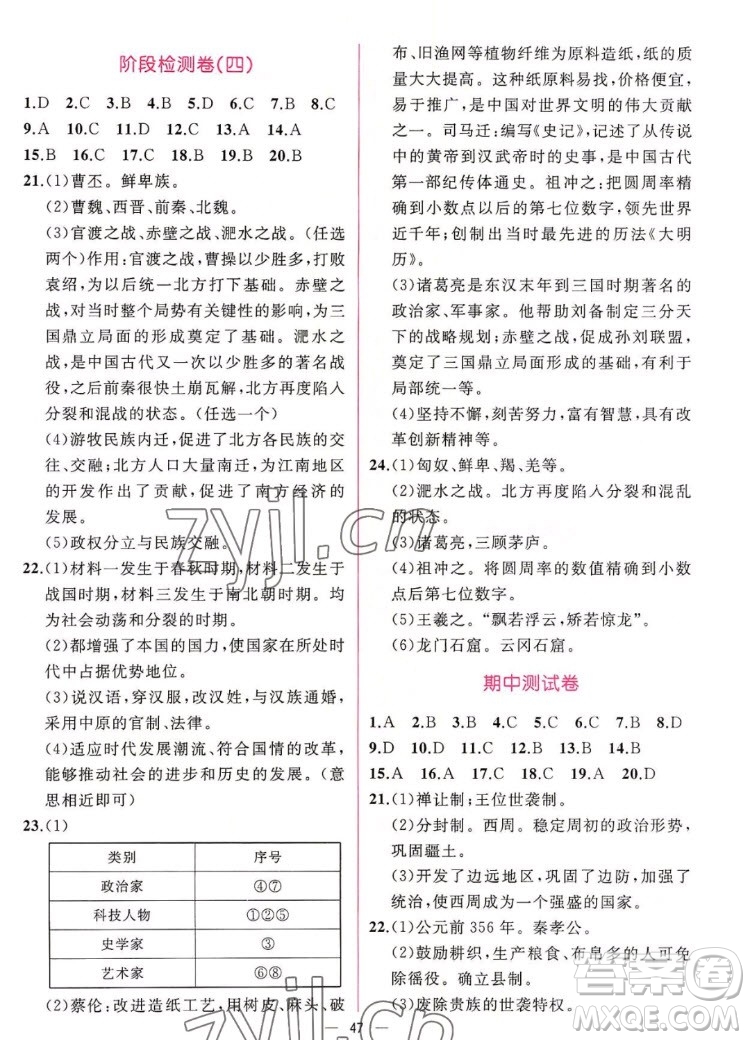 人民教育出版社2022秋同步學(xué)歷案課時(shí)練中國(guó)歷史七年級(jí)上冊(cè)人教版答案