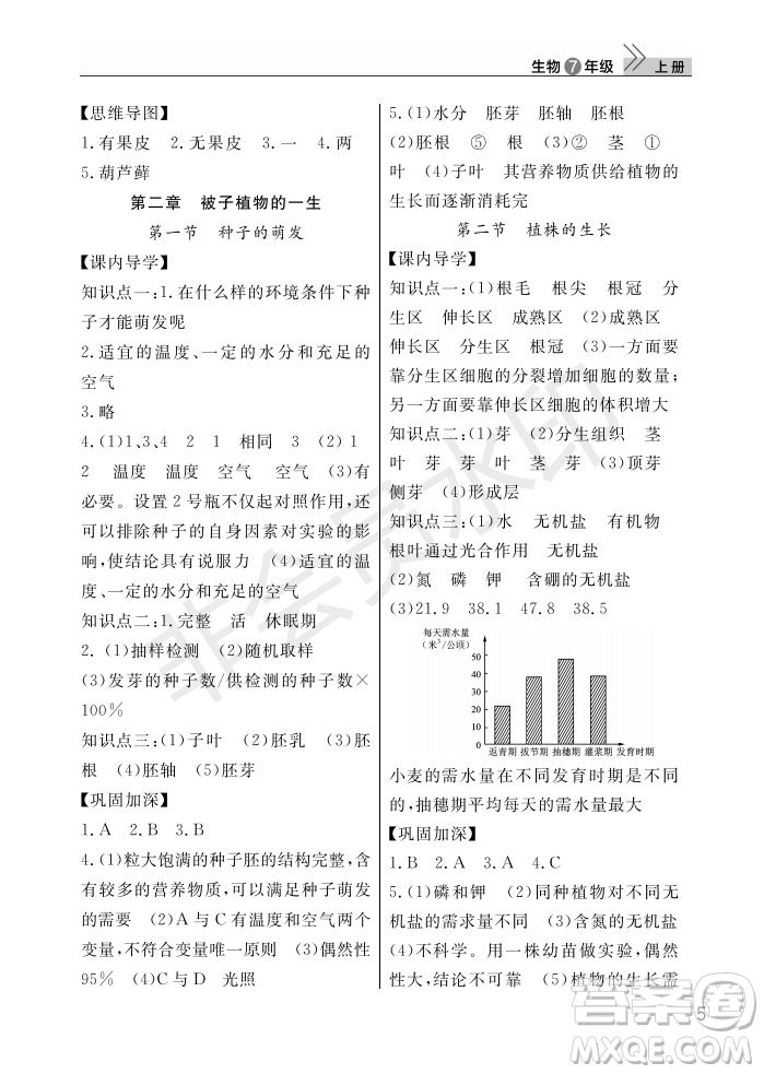 武漢出版社2022智慧學(xué)習(xí)天天向上課堂作業(yè)七年級(jí)生物上冊(cè)人教版答案