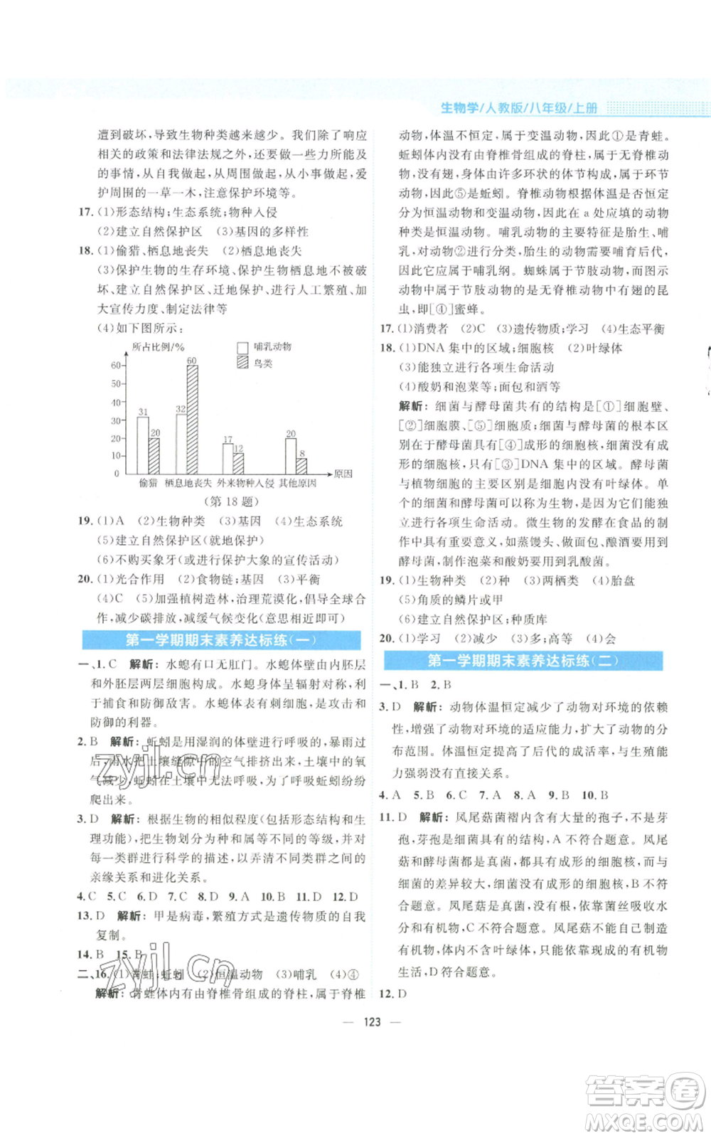 安徽教育出版社2022新編基礎(chǔ)訓(xùn)練八年級上冊生物學(xué)人教版參考答案