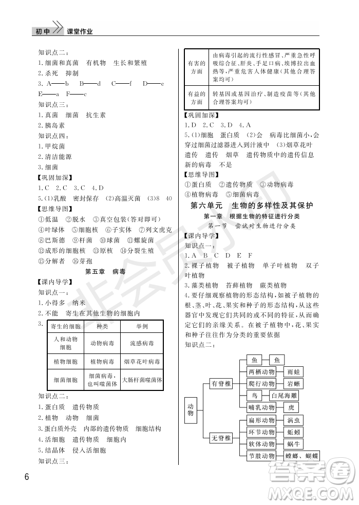 武漢出版社2022智慧學(xué)習(xí)天天向上課堂作業(yè)八年級(jí)生物上冊(cè)人教版答案