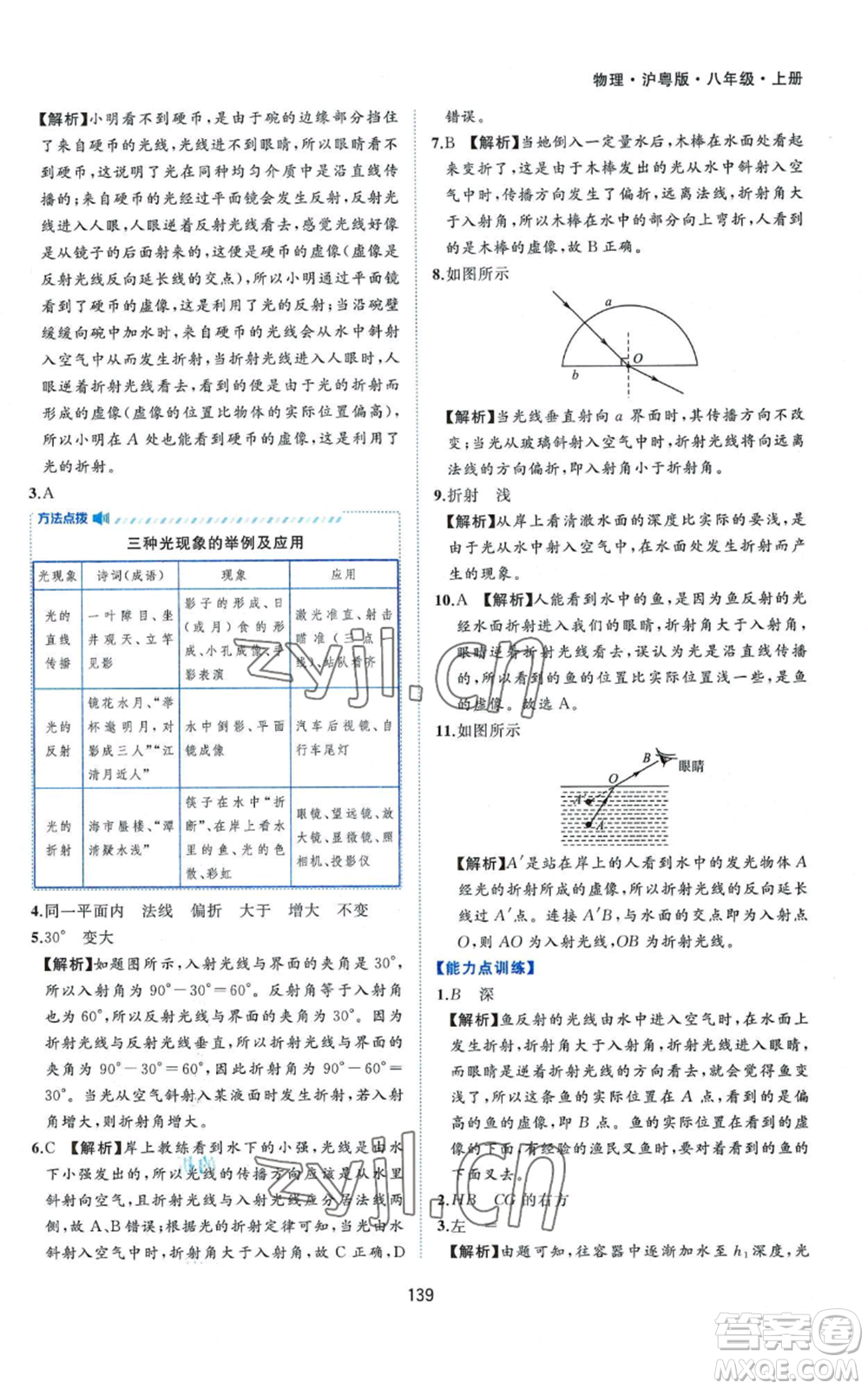 黃山書社2022新編基礎(chǔ)訓(xùn)練八年級上冊物理滬粵版參考答案