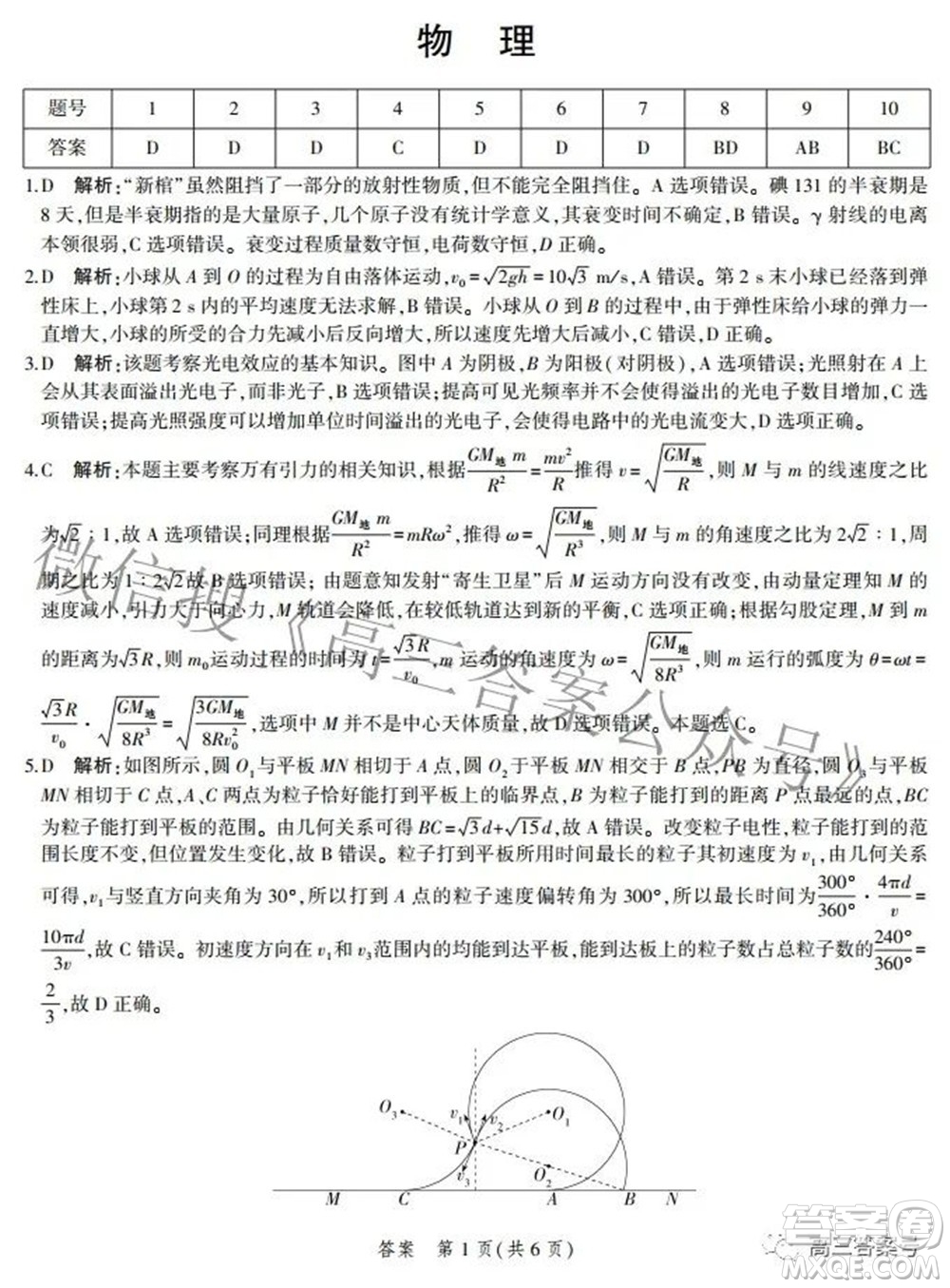 2023屆河北省示范性高中高三年級調(diào)研考試物理試題及答案