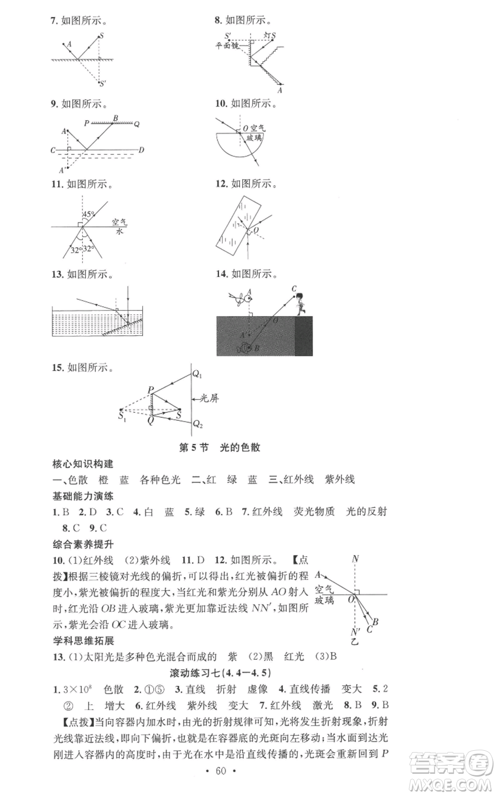 合肥工業(yè)大學出版社2022七天學案學練考八年級物理上冊人教版參考答案