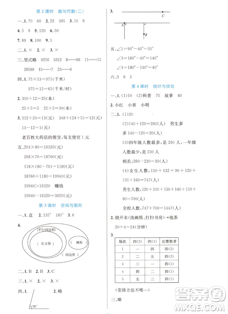 人民教育出版社2022秋小學(xué)同步測控優(yōu)化設(shè)計數(shù)學(xué)四年級上冊精編版答案