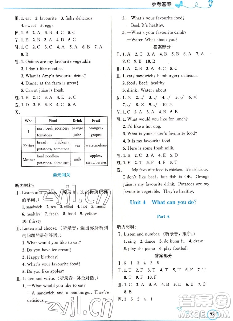 人民教育出版社2022秋小學(xué)同步測(cè)控優(yōu)化設(shè)計(jì)英語(yǔ)五年級(jí)上冊(cè)精編版答案