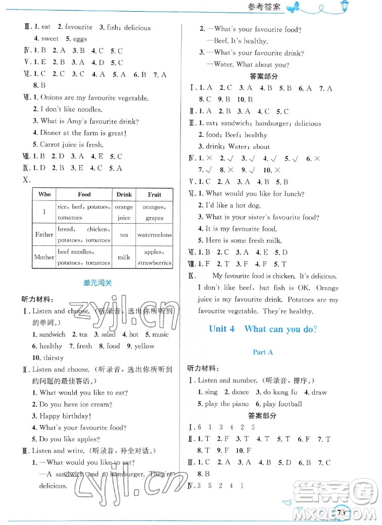 人民教育出版社2022秋小學(xué)同步測控優(yōu)化設(shè)計英語五年級上冊福建專版答案