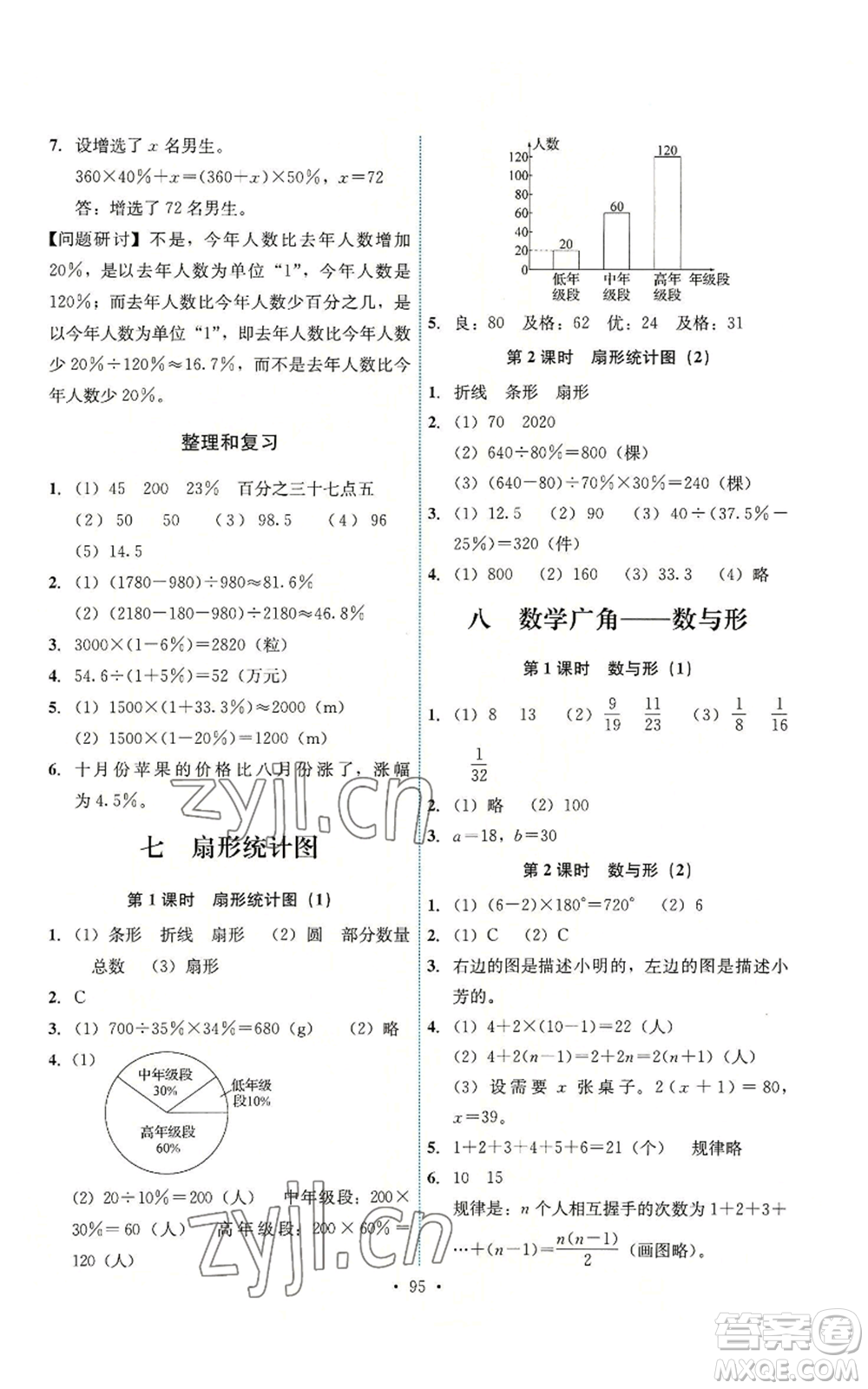 人民教育出版社2022能力培養(yǎng)與測(cè)試六年級(jí)上冊(cè)數(shù)學(xué)人教版參考答案