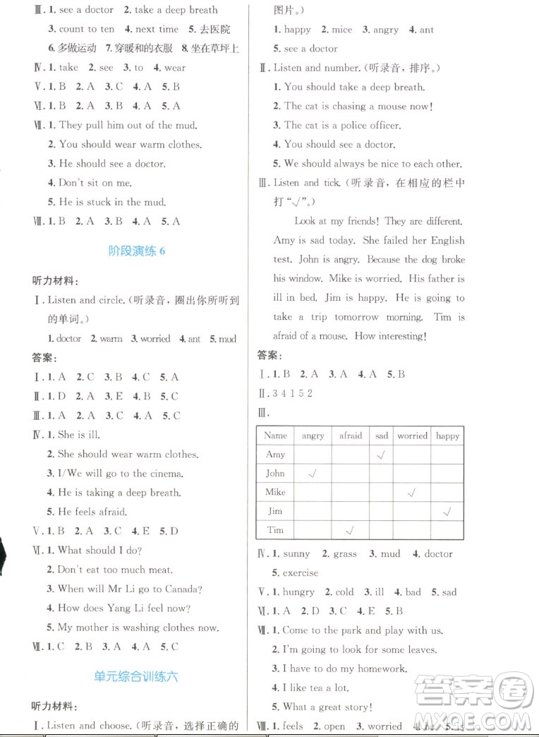 人民教育出版社2022秋小學(xué)同步測控優(yōu)化設(shè)計(jì)英語六年級上冊增強(qiáng)版答案