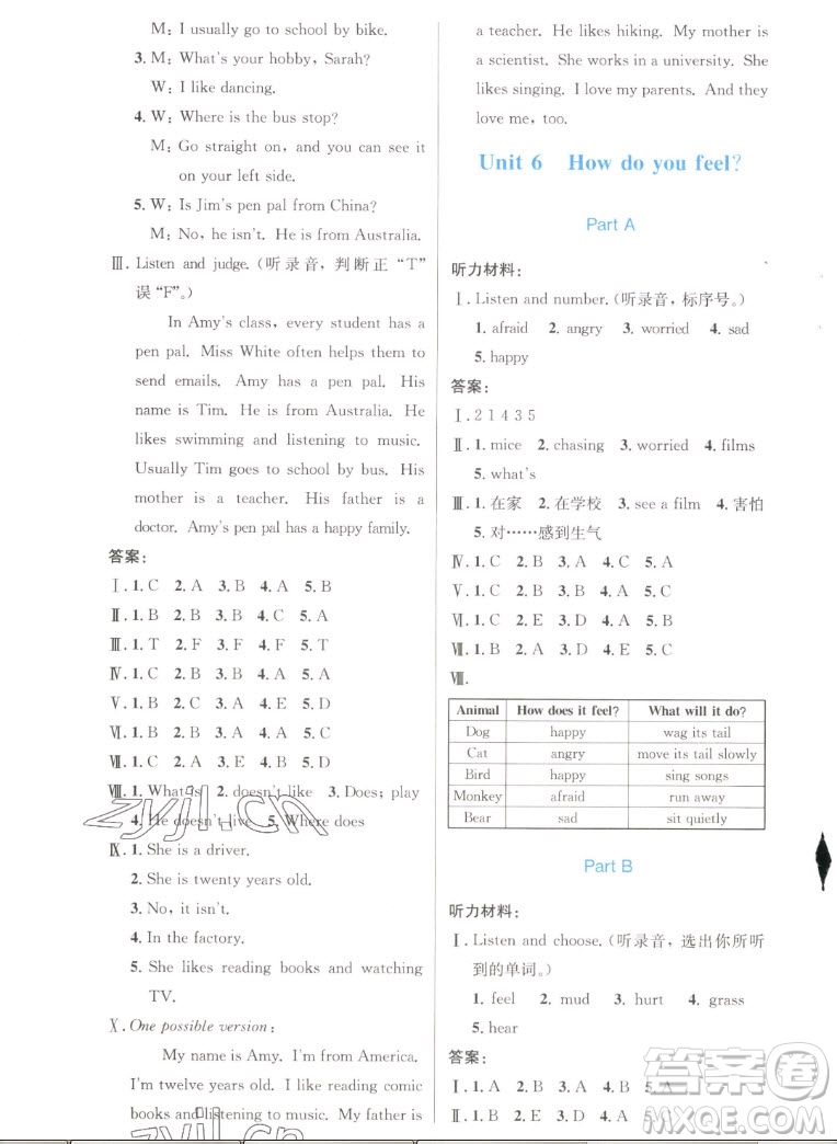 人民教育出版社2022秋小學(xué)同步測控優(yōu)化設(shè)計(jì)英語六年級上冊增強(qiáng)版答案