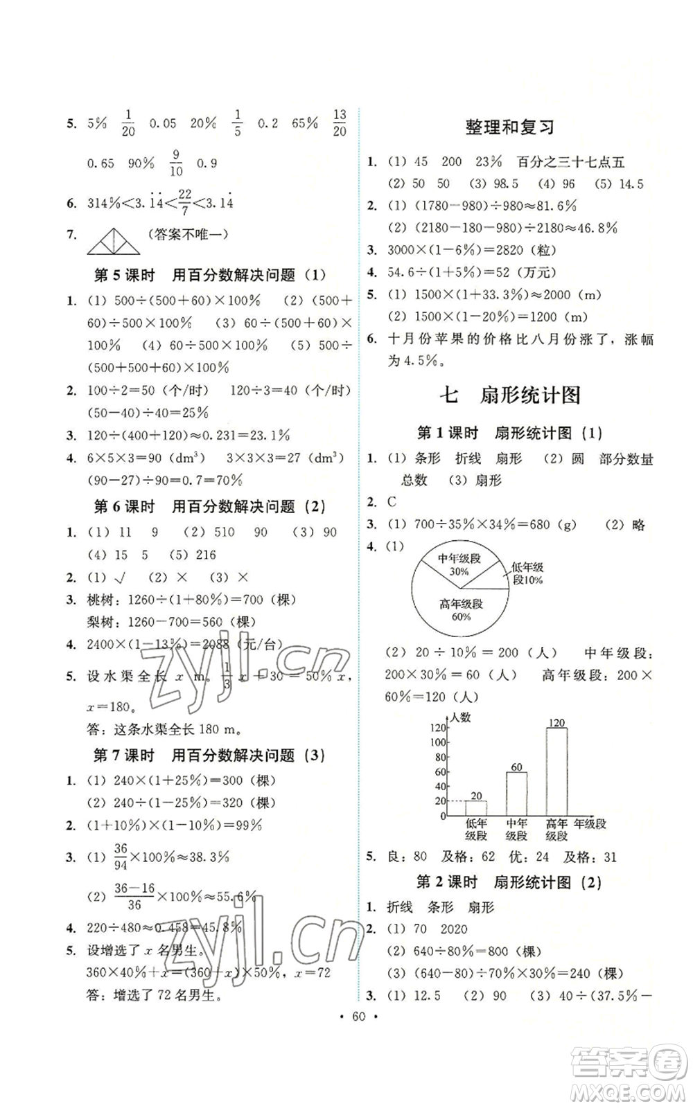 人民教育出版社2022能力培養(yǎng)與測(cè)試六年級(jí)上冊(cè)數(shù)學(xué)人教版湖南專版參考答案