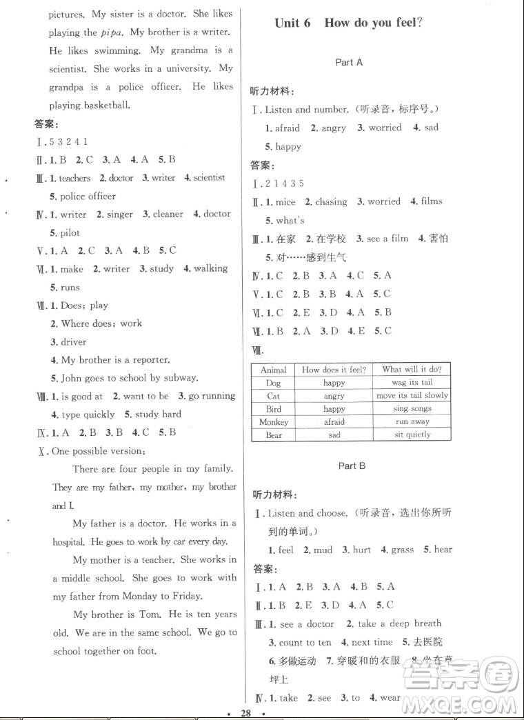 人民教育出版社2022秋小學(xué)同步測控優(yōu)化設(shè)計英語六年級上冊廣東專版答案