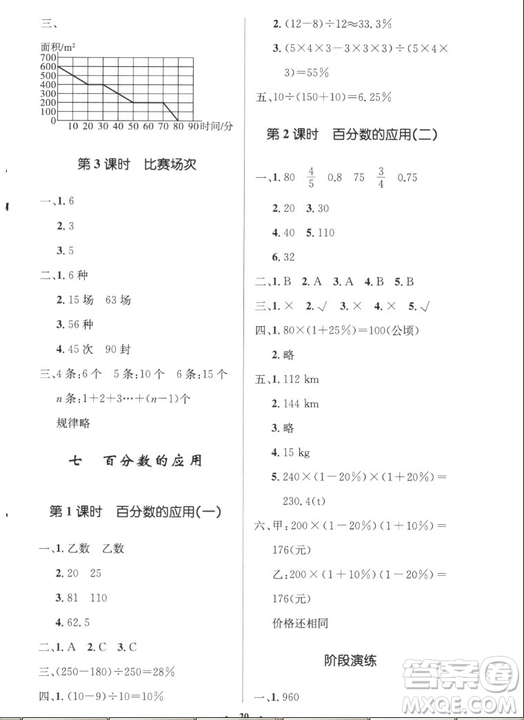 北京師范大學(xué)出版社2022秋小學(xué)同步測(cè)控優(yōu)化設(shè)計(jì)數(shù)學(xué)六年級(jí)上冊(cè)北師大版答案