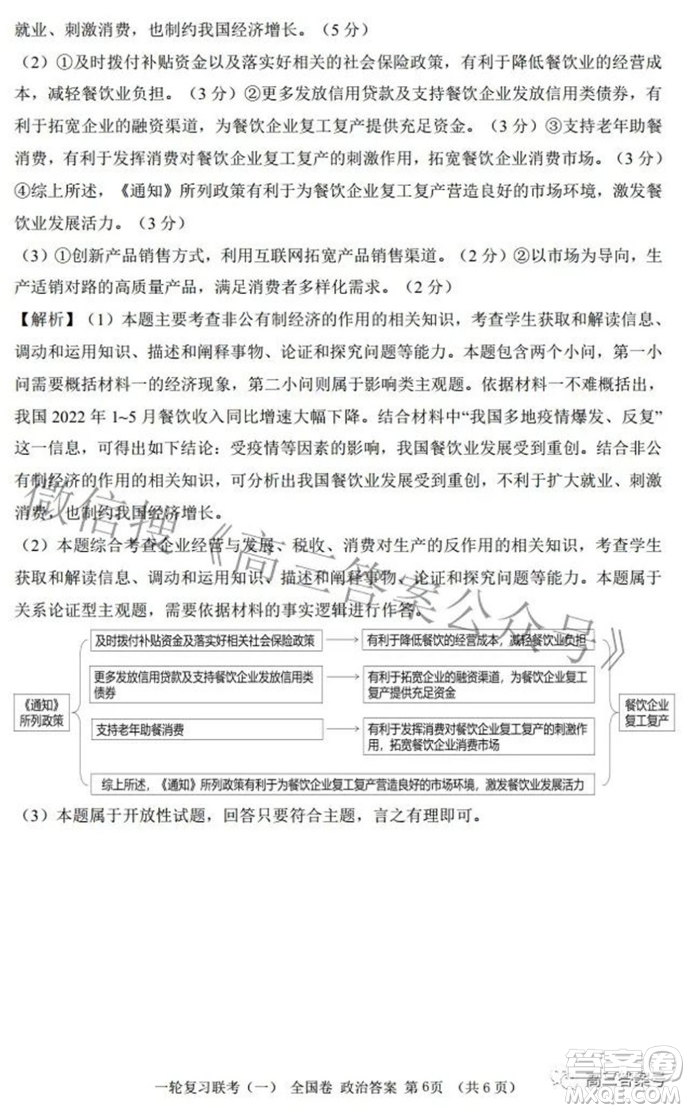 百師聯(lián)盟2023屆高三一輪復習聯(lián)考一全國卷政治試題及答案