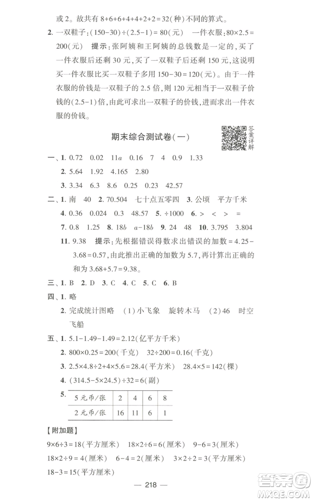 寧夏人民教育出版社2022學霸提優(yōu)大試卷五年級上冊數(shù)學江蘇版江蘇國標參考答案