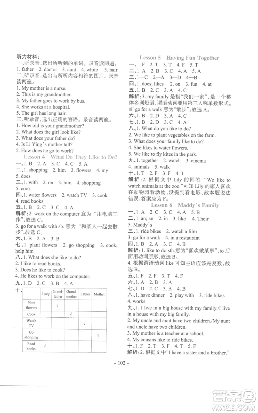 花山文藝出版社2022學(xué)霸訓(xùn)練五年級上冊英語冀教版參考答案