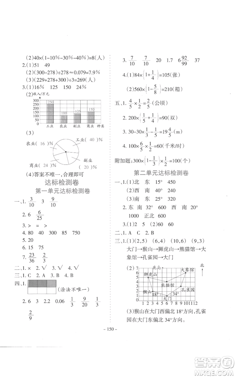 沈陽出版社2022學(xué)霸訓(xùn)練六年級上冊數(shù)學(xué)人教版參考答案