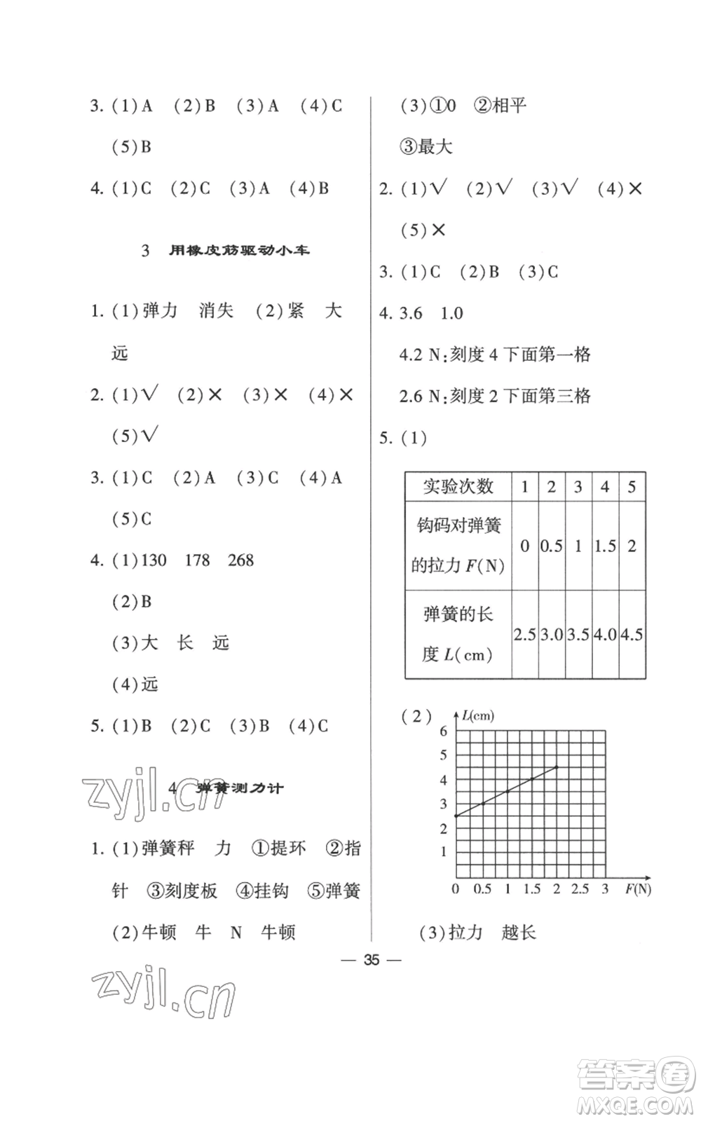 寧夏人民教育出版社2022經(jīng)綸學(xué)典學(xué)霸棒棒堂同步提優(yōu)四年級(jí)上冊(cè)科學(xué)教科版參考答案