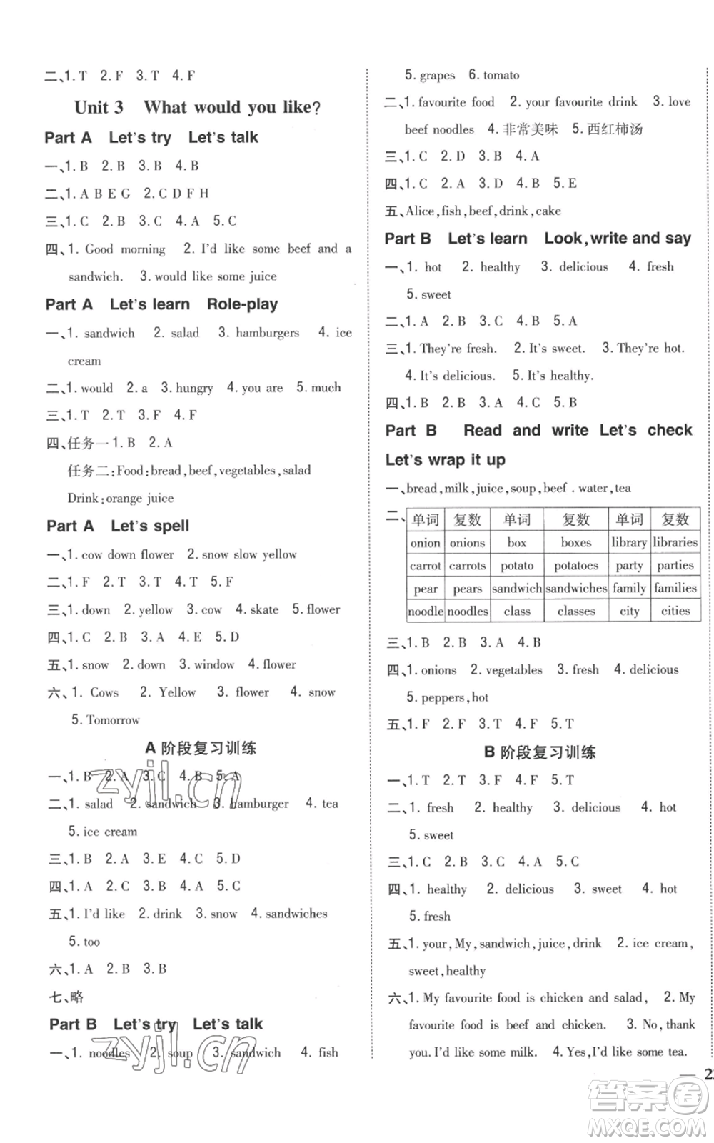 吉林人民出版社2022全科王同步課時(shí)練習(xí)五年級(jí)上冊(cè)英語(yǔ)人教版參考答案