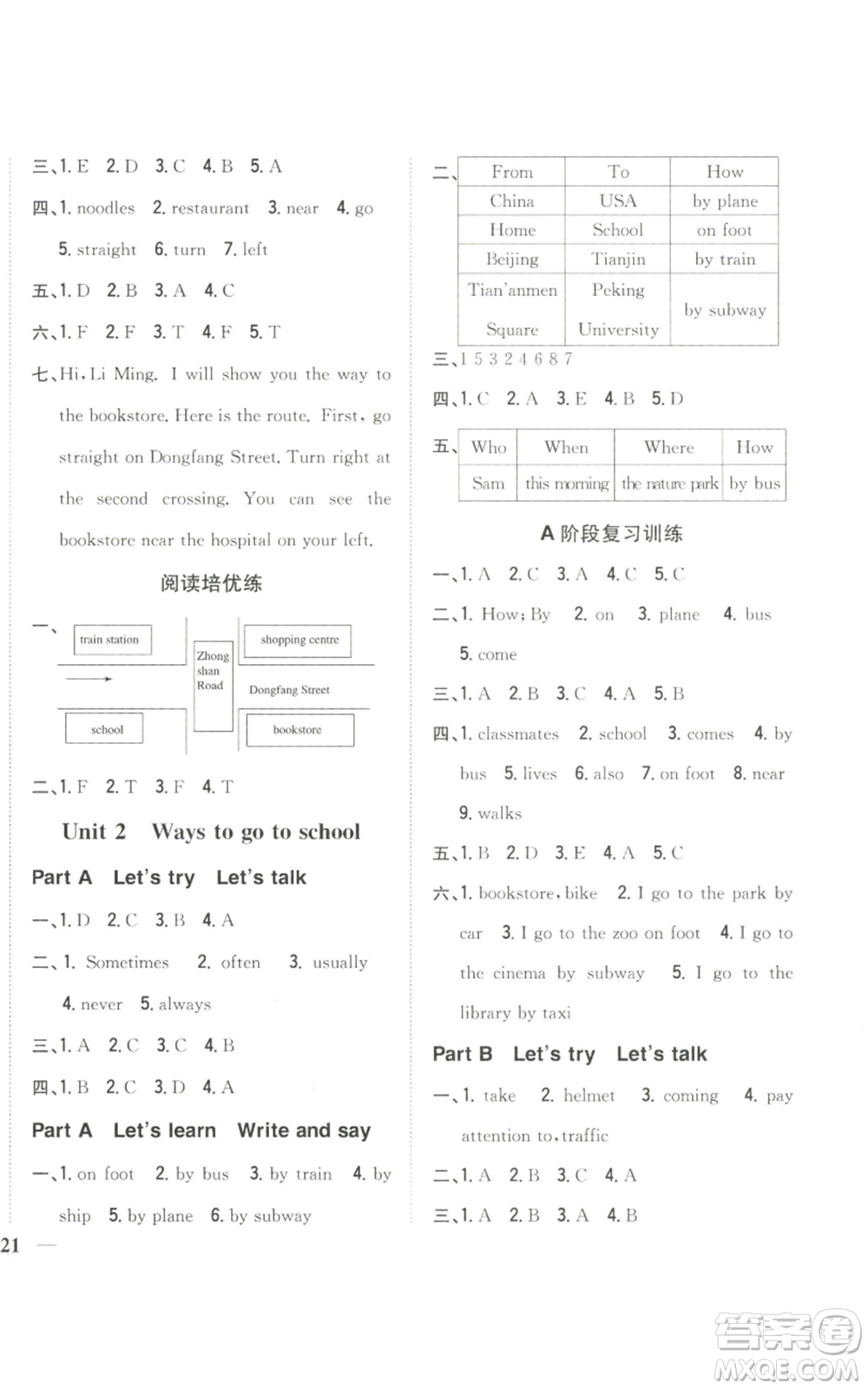 吉林人民出版社2022全科王同步課時練習(xí)六年級上冊英語人教版參考答案