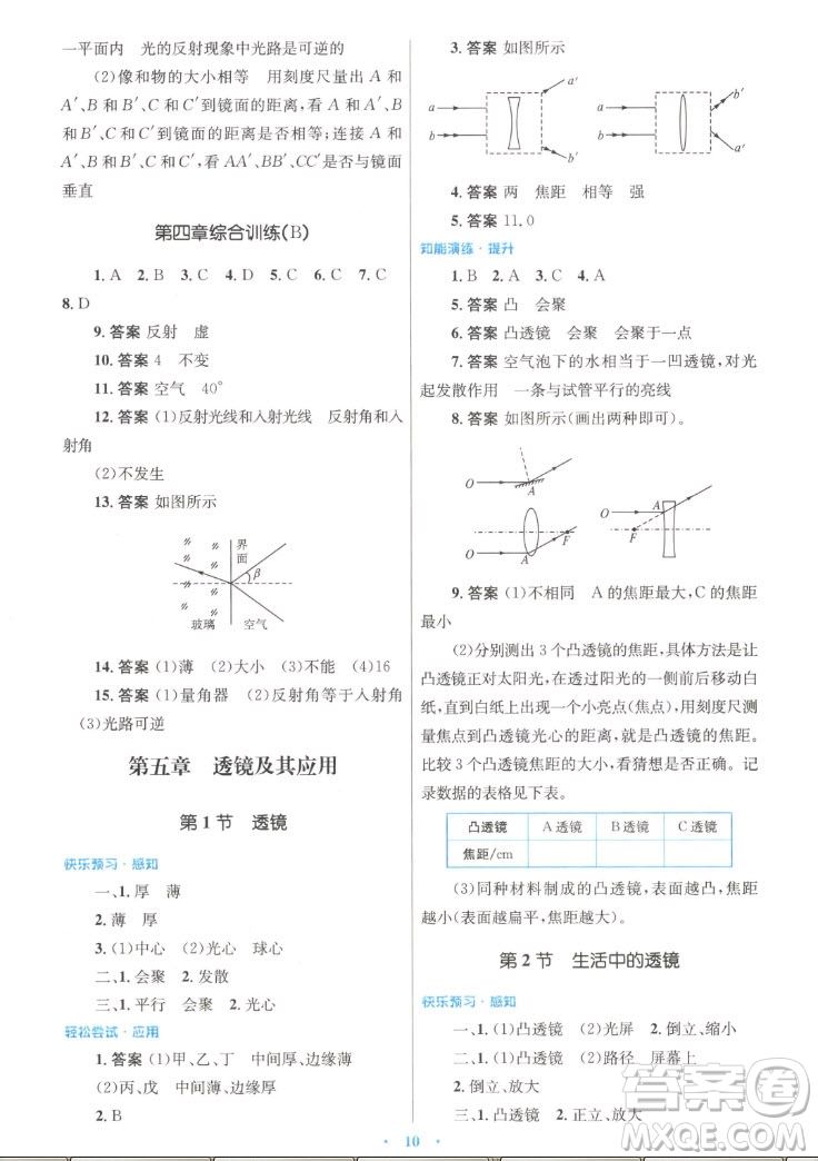 人民教育出版社2022秋初中同步測控優(yōu)化設(shè)計物理八年級上冊人教版答案