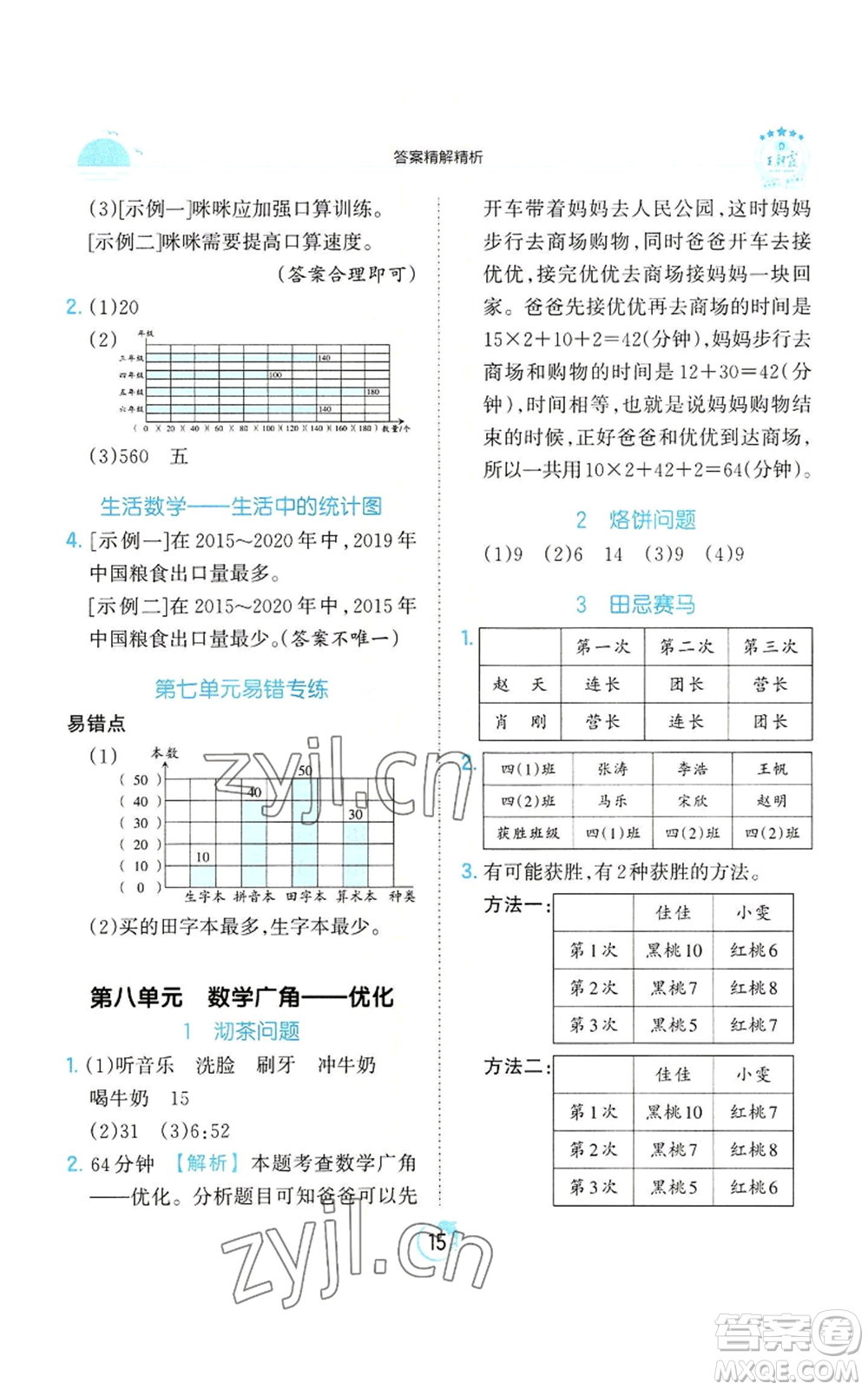 江西人民出版社2022王朝霞德才兼?zhèn)渥鳂I(yè)創(chuàng)新設(shè)計四年級上冊數(shù)學(xué)人教版參考答案