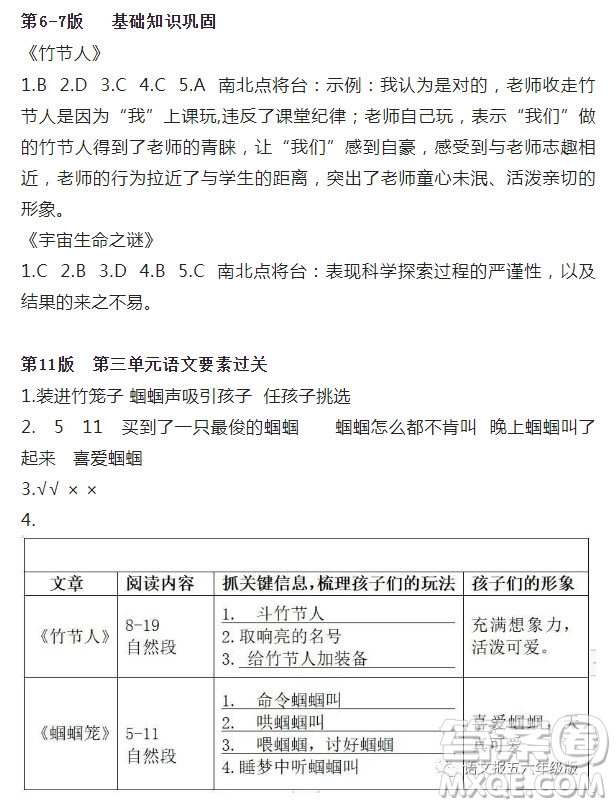 2022年10月語文報(bào)六年級(jí)上冊(cè)第19期參考答案