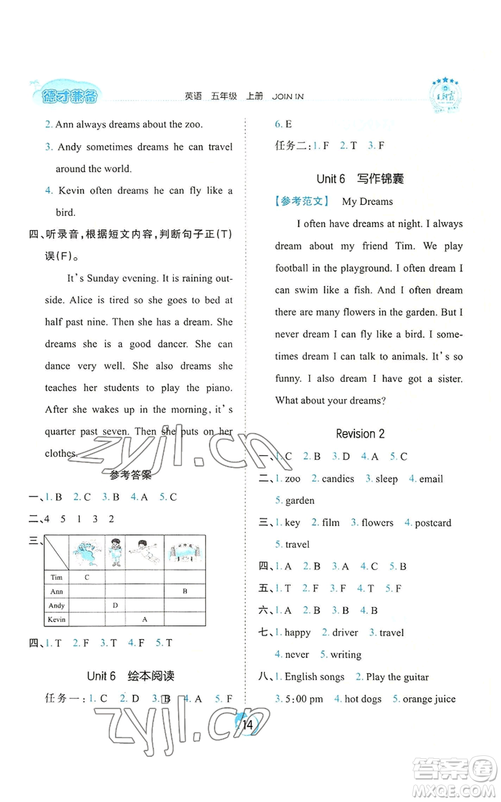 江西人民出版社2022王朝霞德才兼?zhèn)渥鳂I(yè)創(chuàng)新設計五年級上冊英語劍橋版參考答案