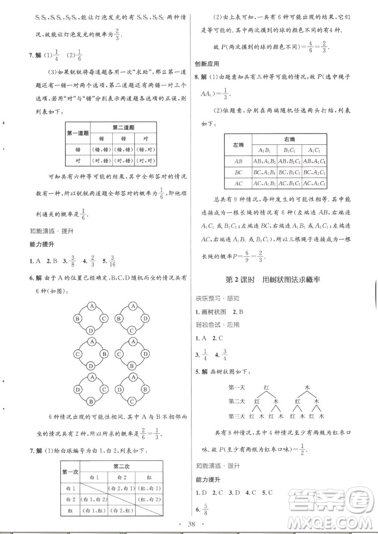 人民教育出版社2022秋初中同步測控優(yōu)化設(shè)計數(shù)學(xué)九年級上冊精編版答案